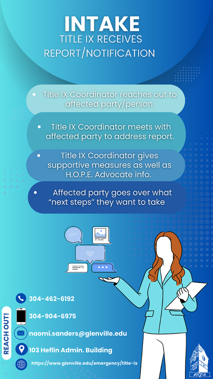 Title IX Grievance Process: Intake